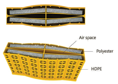 hdpe-color-sound-barrier-1-min