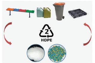 hdpe-color-sound-barrier-2-min